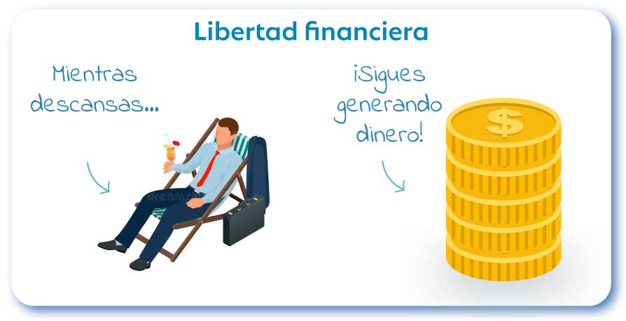 003-libertad-financiera