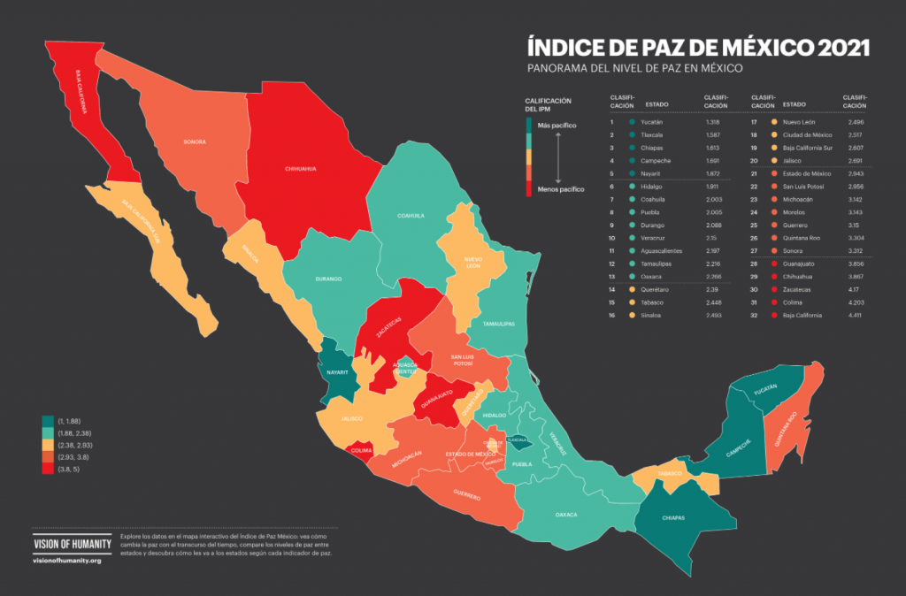 Según el índice de Paz en México, Mérida es la Ciudad más Segura por lo que los Terrenos en Mérida aumentan de valor constantemente.