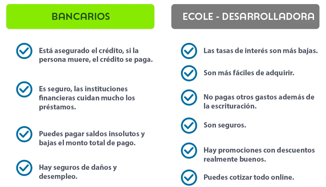 comparativo-de-pros-creditos-para-terrenos-para-terrenos-en-venta-en-merida